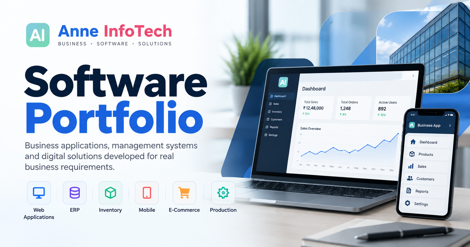 Why Custom Software Helps Growing Businesses